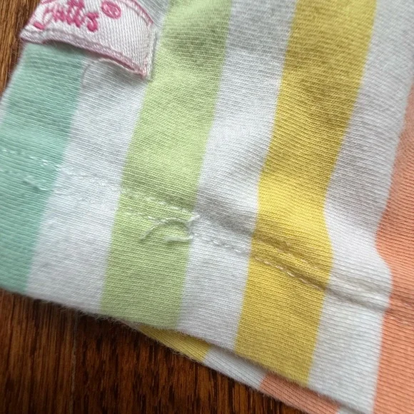 Ruffle Butts Rainbow Dress 3-6 Months - Picture 7 of 7